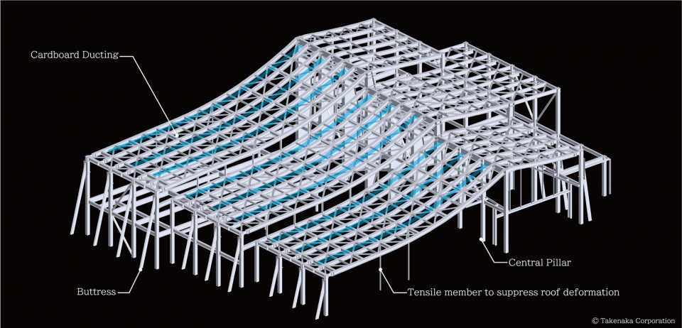 ZOZO总部办公楼|以织布为灵感，创造与街区相融的办公环境