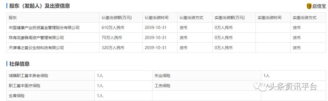 天津博爱连锁分店屡上黑榜,“央企直属企业”中健博爱来自何方?