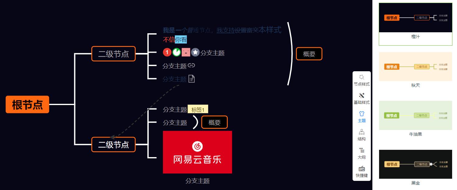免费开源思维导图软件推荐,开源免费手机思维导图