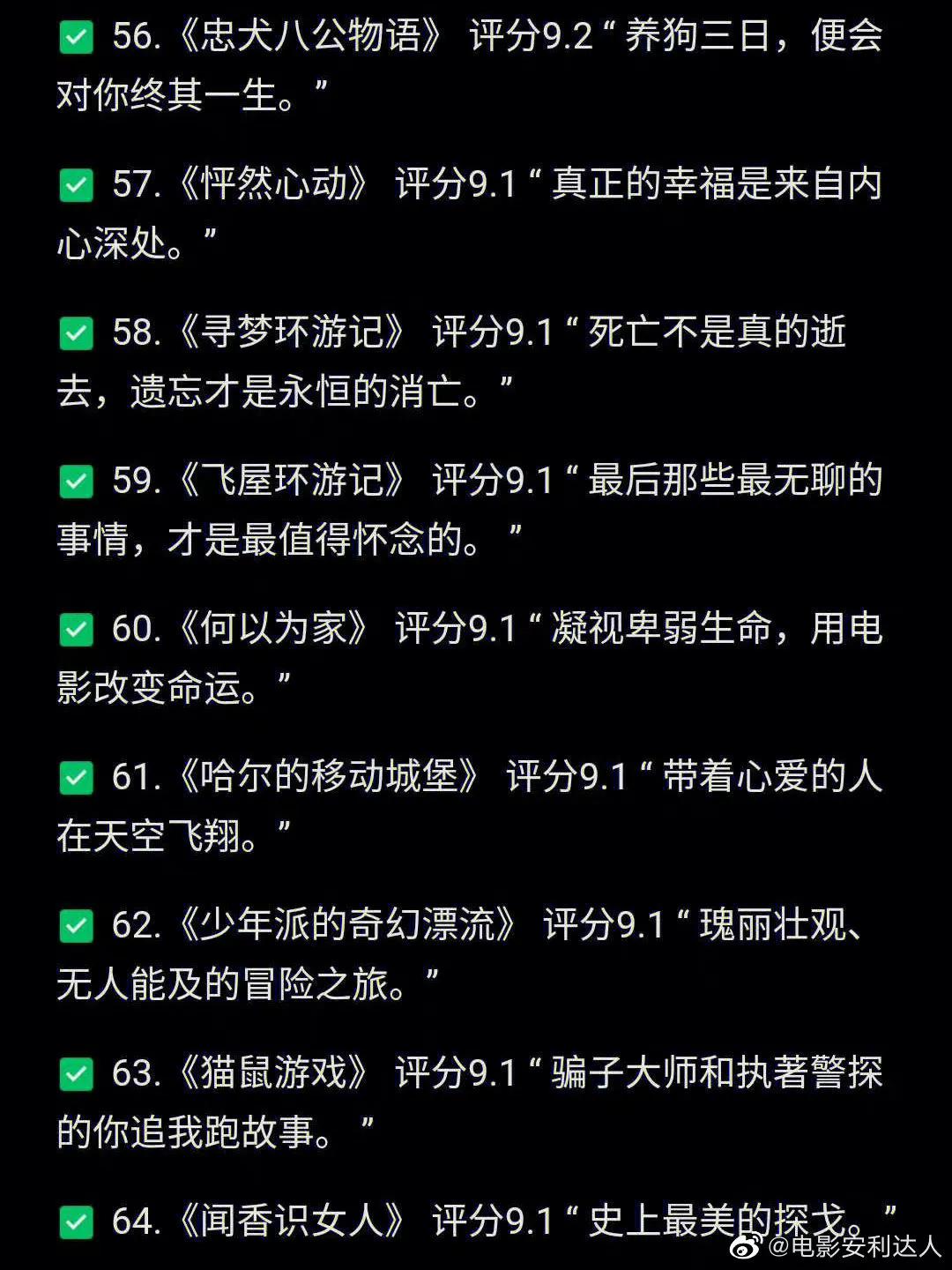 100部豆瓣评分高分励志电影,此生必看的100部高分电影推荐