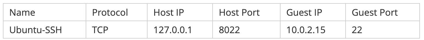 virtualbox无缝模式教程,virtualbox的安装与配置