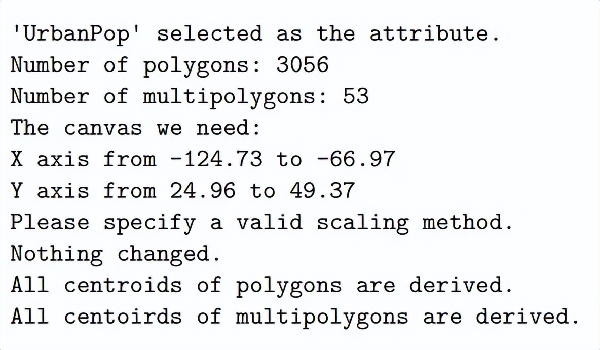 python命名空间,用python绘制立体图形的代码
