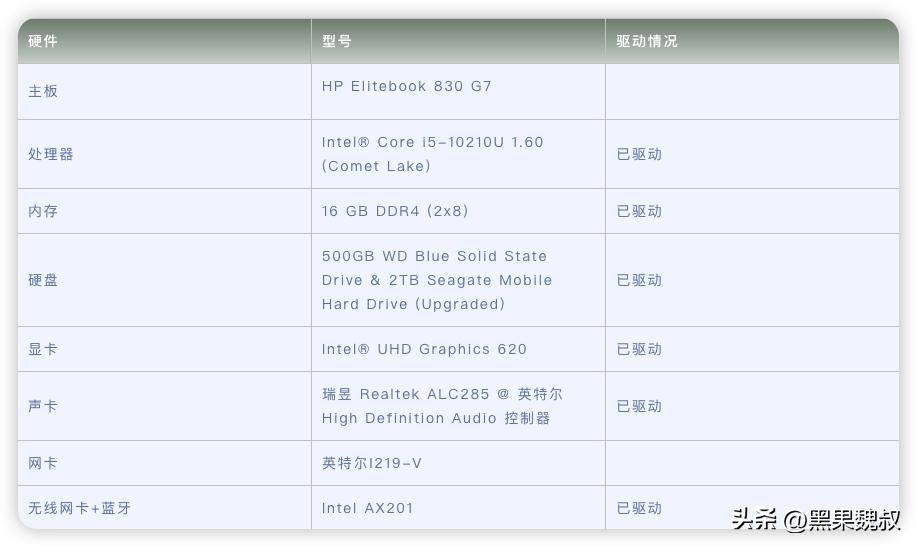 hpelitebook830g7bios,hpelitebook830
