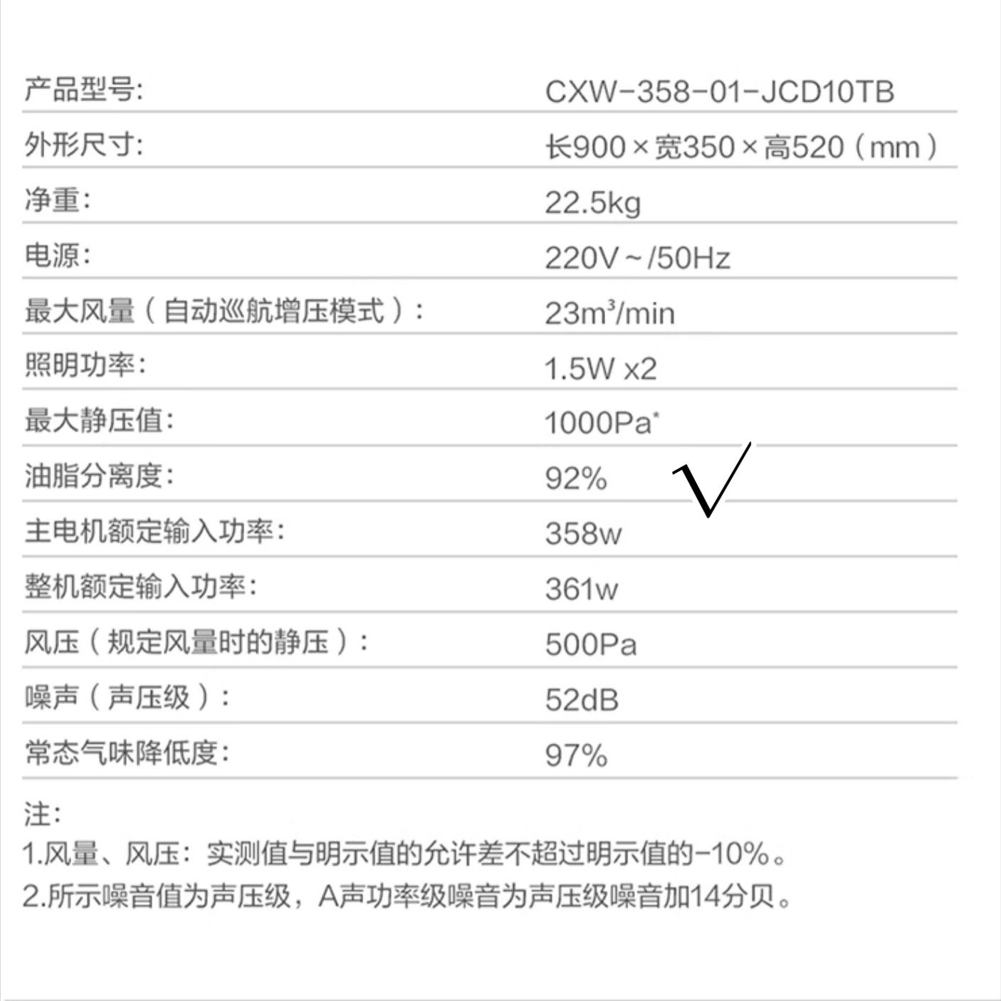 如何选油烟机又便宜又安全,买油烟机主要看什么怎么挑选