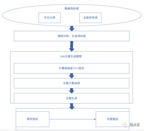 疫情会迎来哪些转机,国内疫情的开始与结束