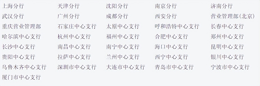 考公统计岗位多吗,考公岗位表