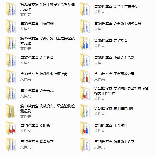发现一32岁女总工，她整理的安全员档案盒，那叫一个全