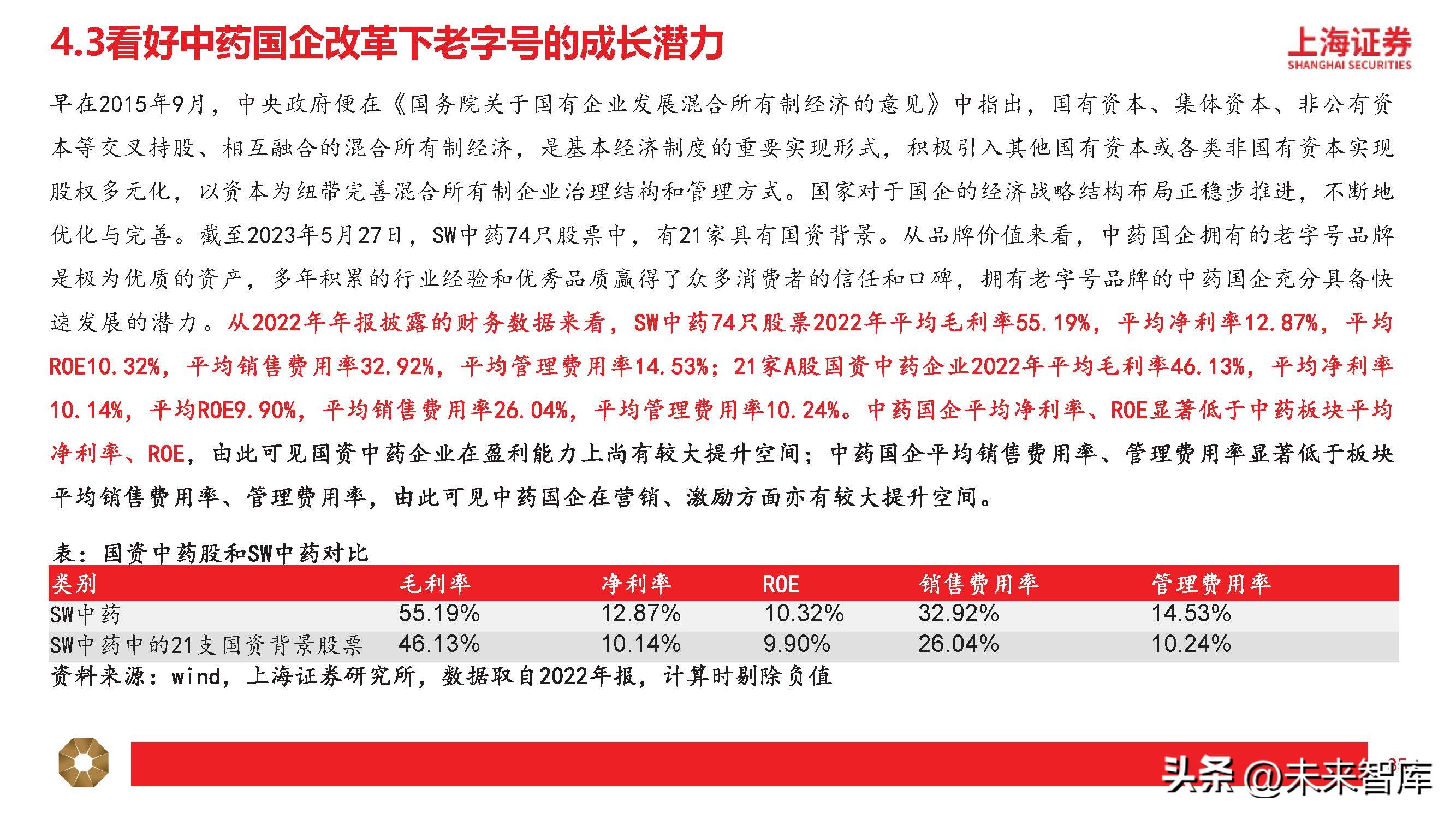 中药行业分析指标,中药行业分析报告总结