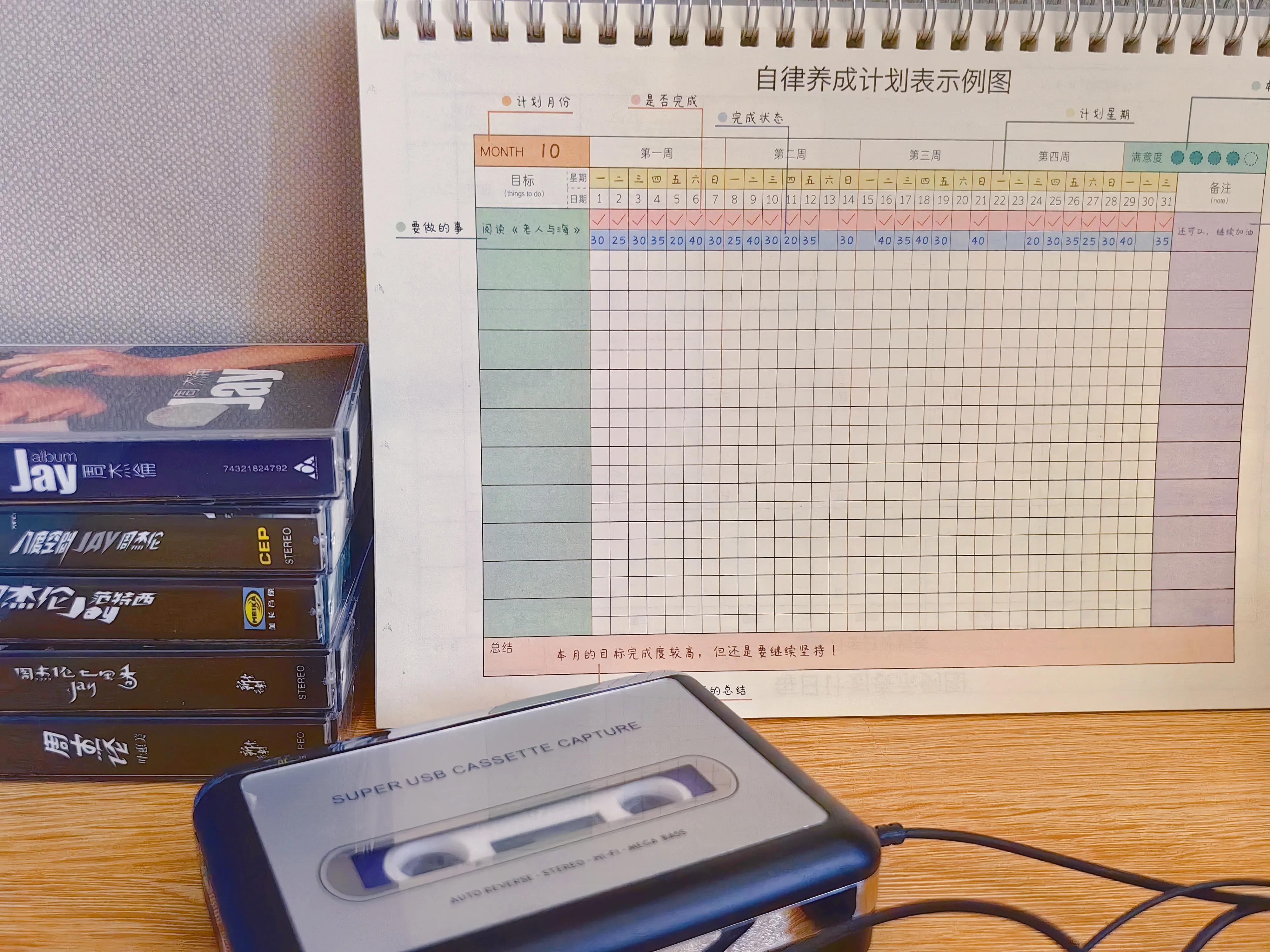 5天收入90000快速赚钱的秘诀,发文章赚钱有收益的方法