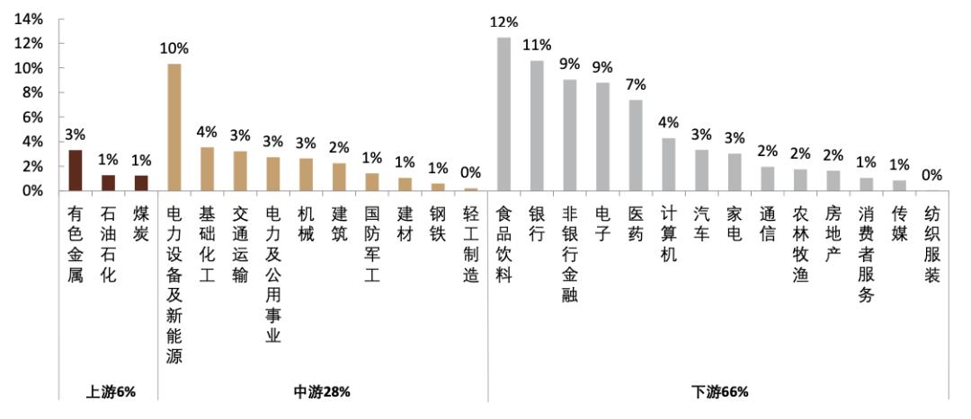 指数基金相关知识介绍,指数基金全面介绍