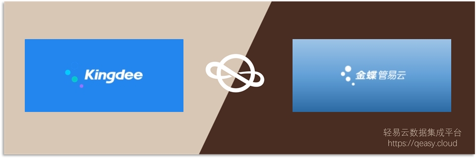 金蝶云星空协同开发平台,金蝶云星空和管易云对接