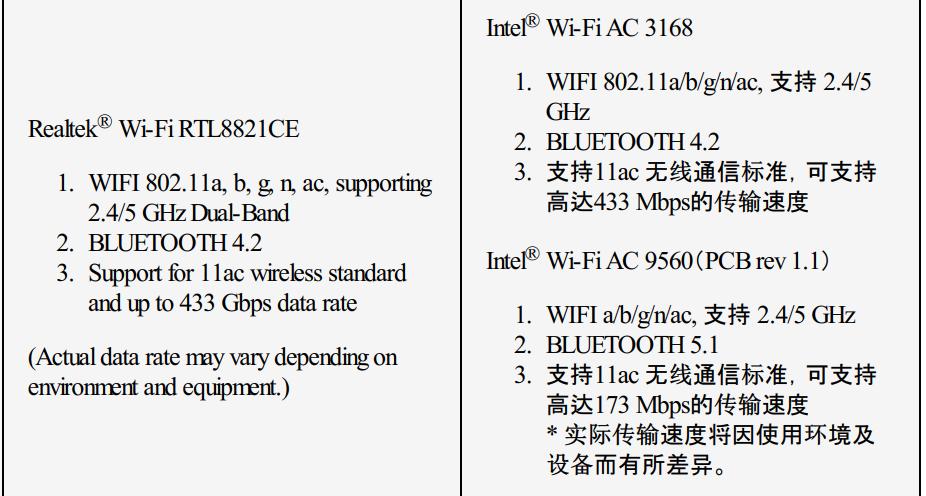 全新B660主板在售一天，蜗牛宁愿不卖也不推荐B760，纯粹来圈钱的