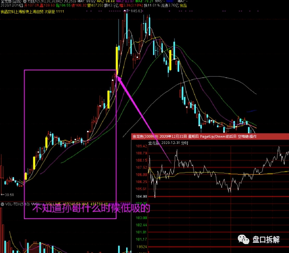 顶级游资孙哥的席位,顶级游资孙哥