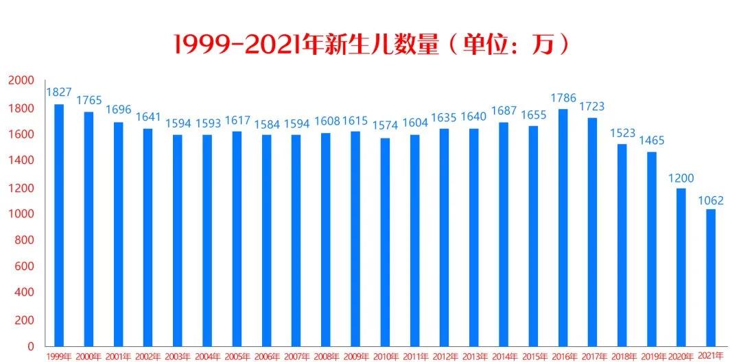 婴儿奶粉0-6个月新生儿奶粉蓓康僖,奶粉0-6月龄1段羊奶蓓康僖