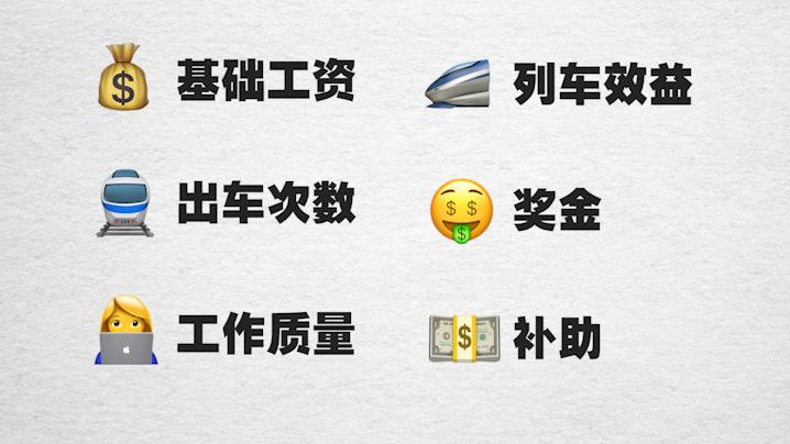 高铁乘务员月薪是多少上几天班,高铁乘务员工资月薪多少钱