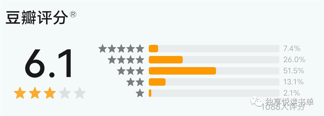 悬疑推理小说讲解推荐,悬疑推理小说十大经典排行榜