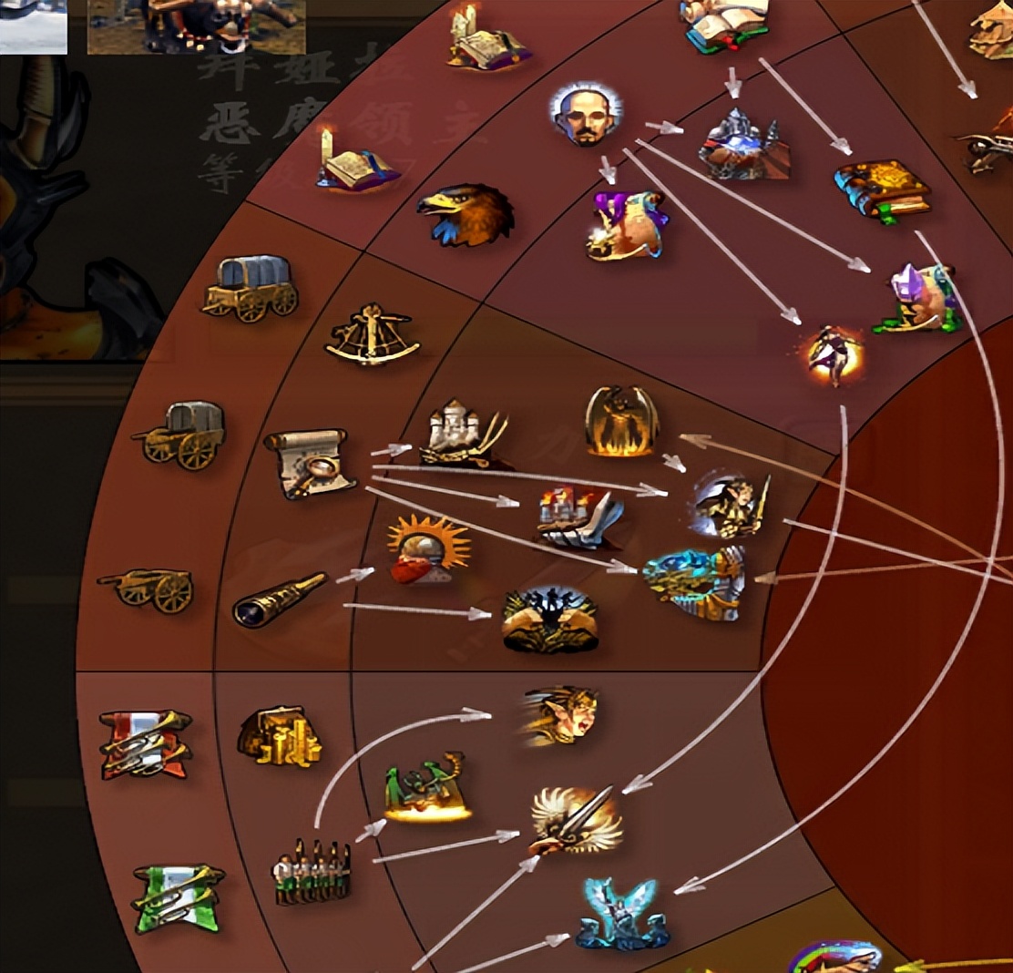 英雄无敌5地狱全兵种详解,英雄无敌5全技能说明