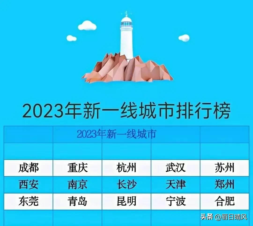 合肥为何称为霸都,合肥十大霸都