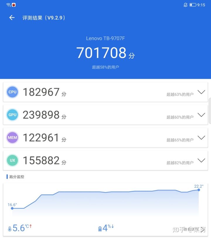 拯救者Y700游戏平板不浅度评测,拯救者y700和小米平板5pro