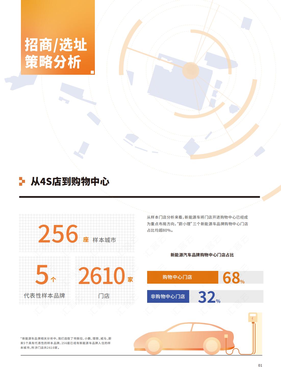 中国实体商业客流年度报告,中国实体商业客流