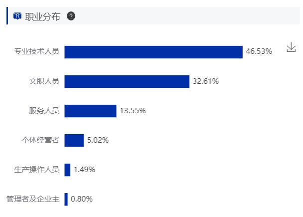 选址策略快餐,快餐开店选址技巧