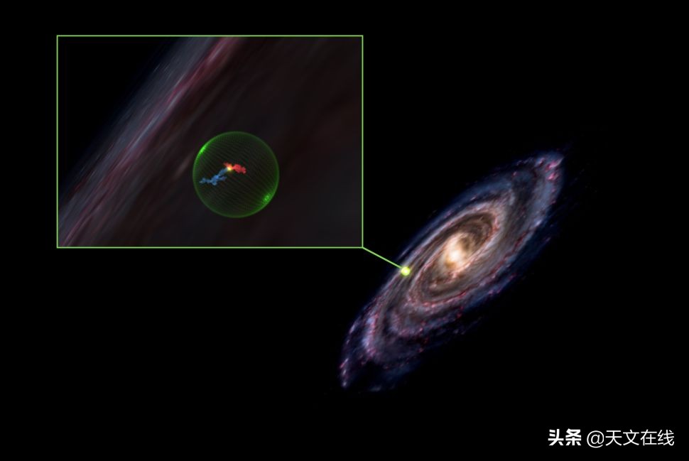 未来探索太空过程有哪些突破,最新太空探索发现