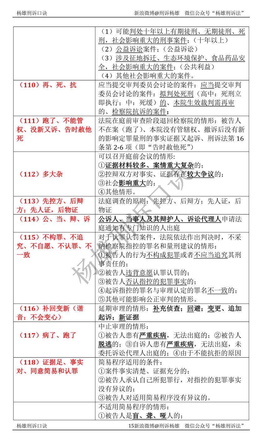 杨雄刑诉讲的如何,杨雄讲刑诉怎么样