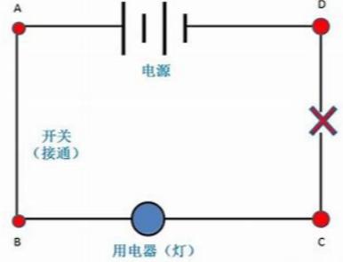 能量守恒定律发电机,广西能量守恒定律永动机发电