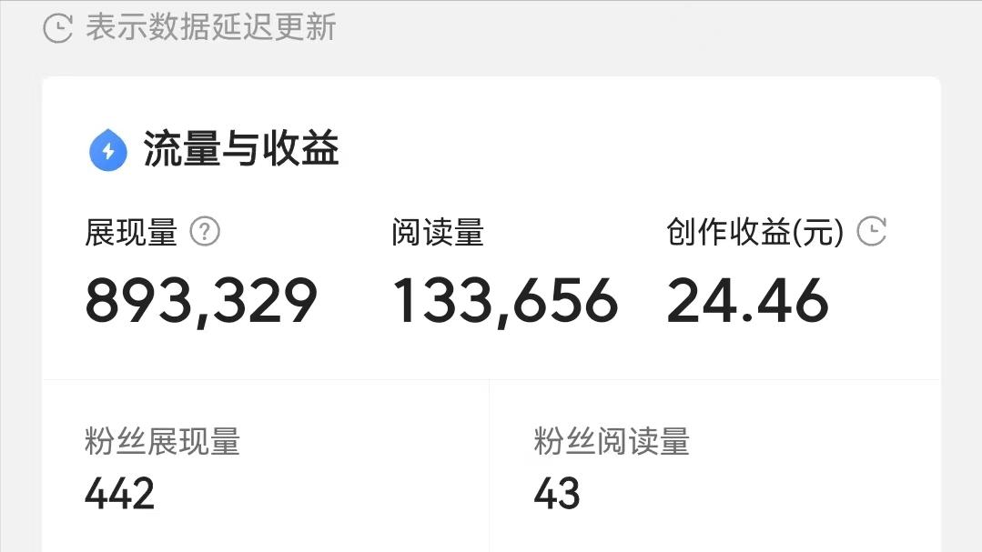 头条首发权益怎么开通,头条首发权益被扣除怎么办