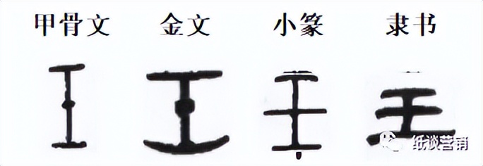 十天干象意详解,十天干冲合口诀