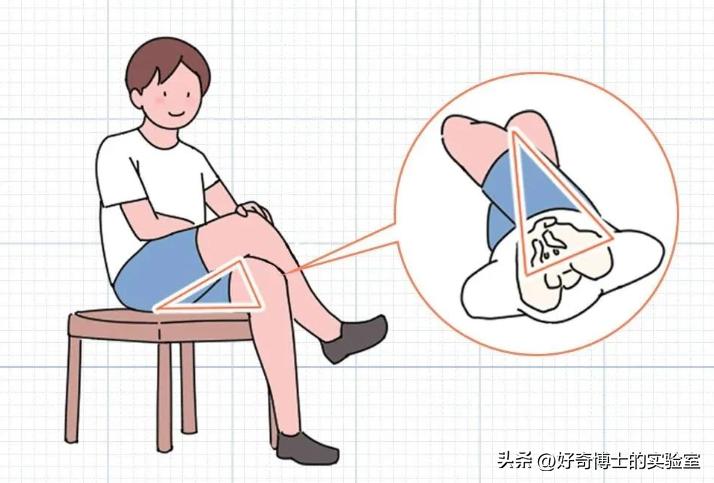 哪些姿势会把腰弄坏,什么姿势容易损伤腰