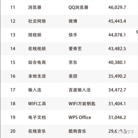 移动互联网发展趋势报告总结,2021年移动互联网行业白皮书