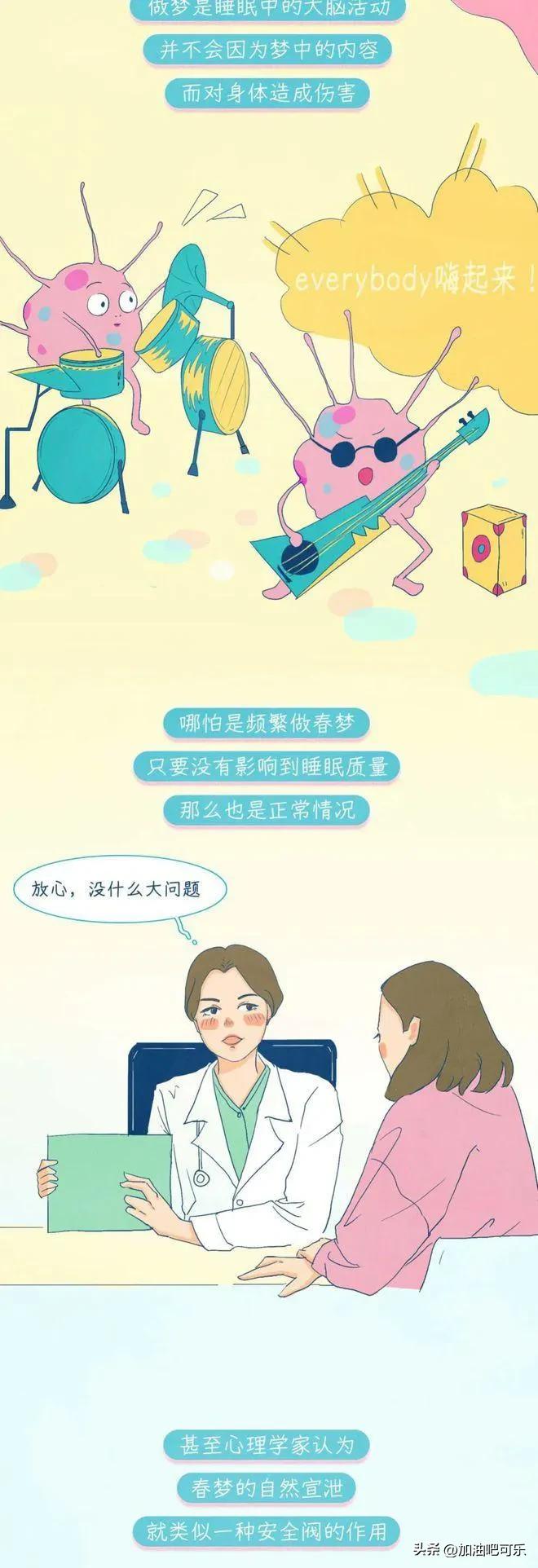 为啥有人睡觉时会做*梦春**？漫画告诉你*梦春**是怎么来的？