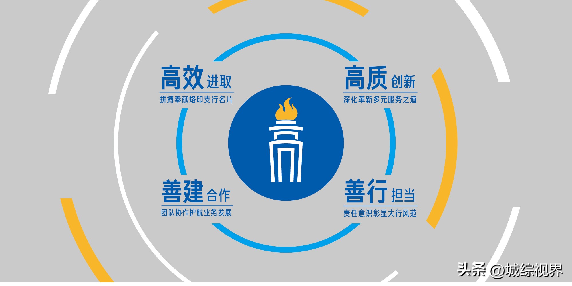 建设银行融资贷款怎么样,中国建设银行融资是什么东西