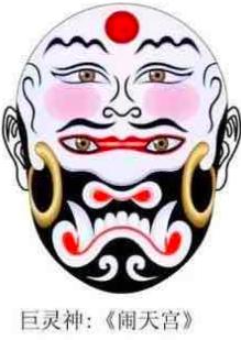 常见京剧脸谱图片大全,京剧脸谱分类及图片