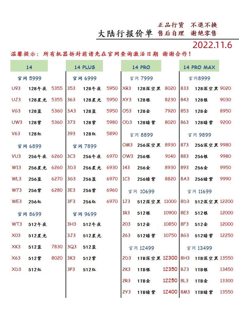 2022年11月6日华强北手机批发报价单