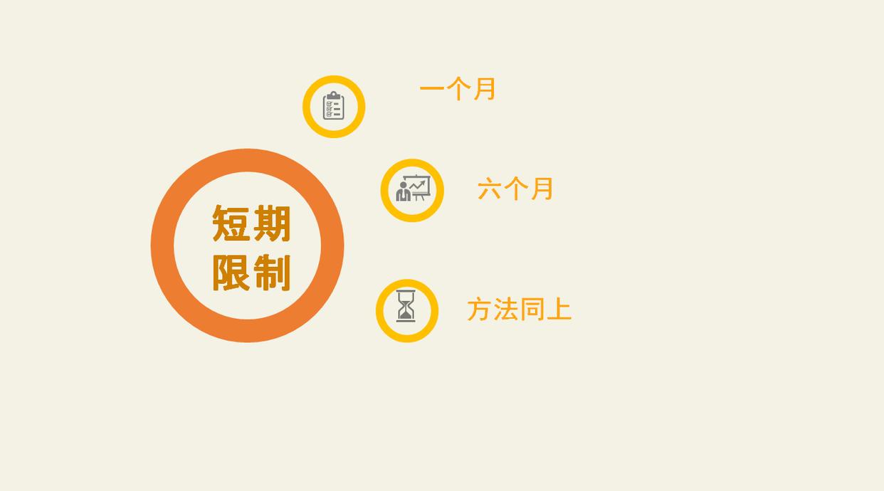 微信支付账户限制通知是什么原因,微信支付账户被限制还能消费么
