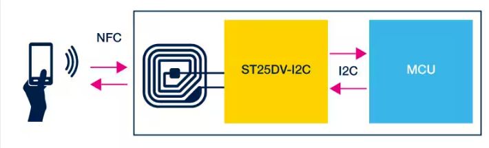 鎭╂櫤娴fc鑺墖,ameya360浣跨敤鏁欑▼