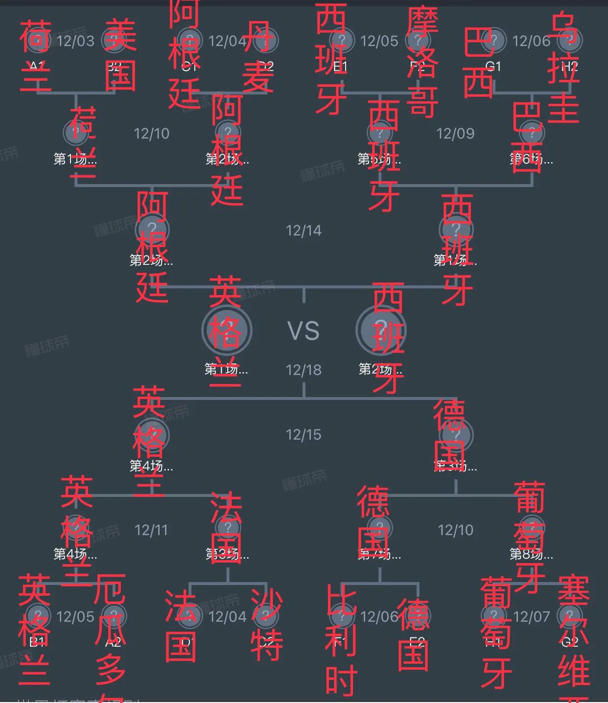 卡塔尔世界杯恩怨对决,卡塔尔世界杯恩怨情仇