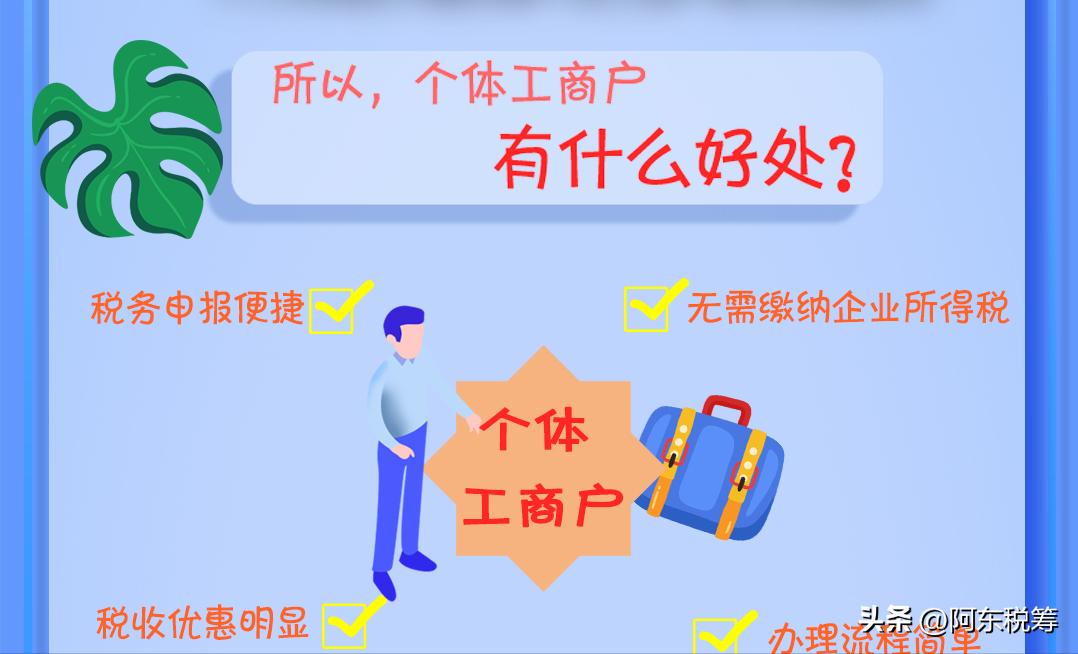 不管开什么店都要办营业执照吗,开网店需要去当地办理营业执照吗