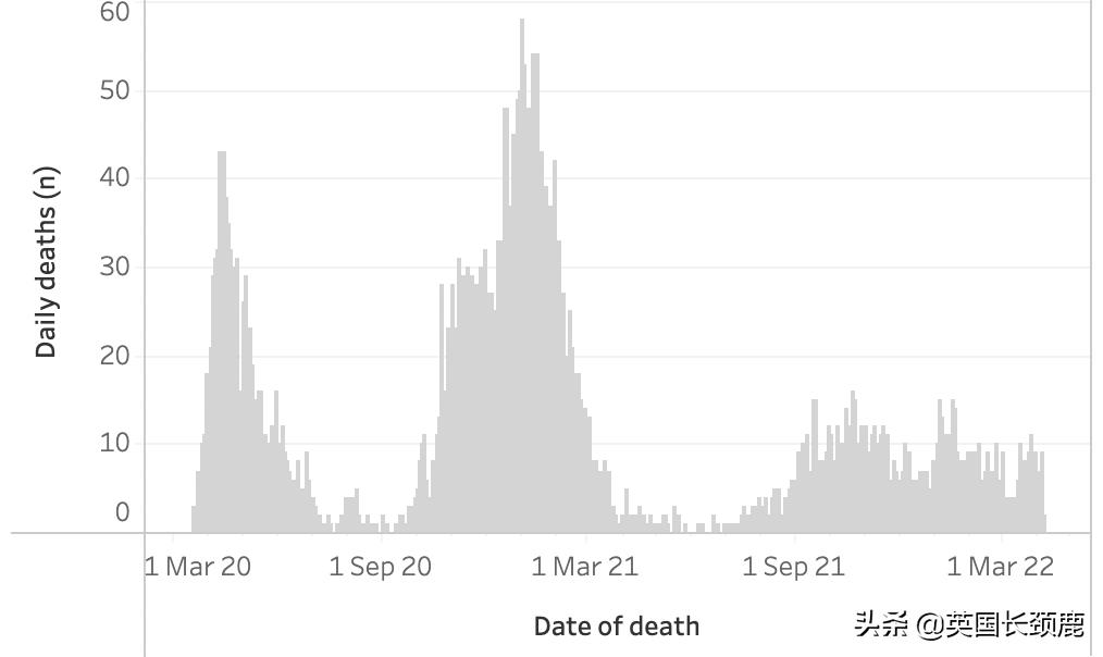 英国选举公布,英国选举结果公布