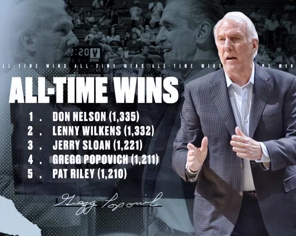 波波维奇致敬诺维茨基完整版库班,致敬波波维奇完整版