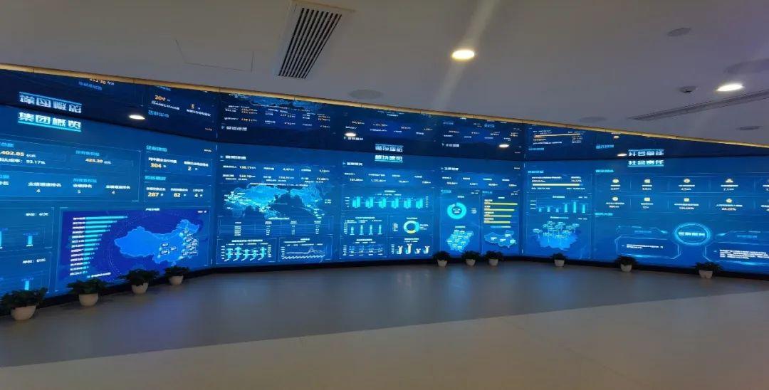 100个可视化大屏模板,可视化整理大屏模板