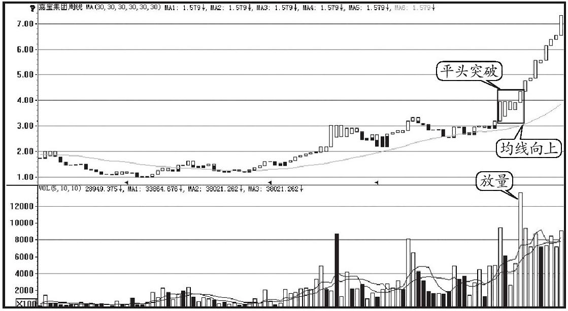 中国最赚钱的产品,中国最赚钱的股票