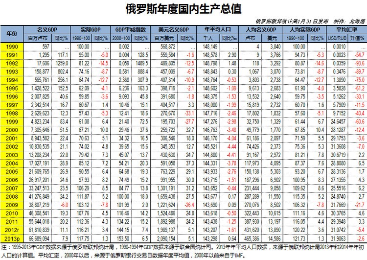真正的俄罗斯军用望远镜,俄制62式8倍军用望远镜