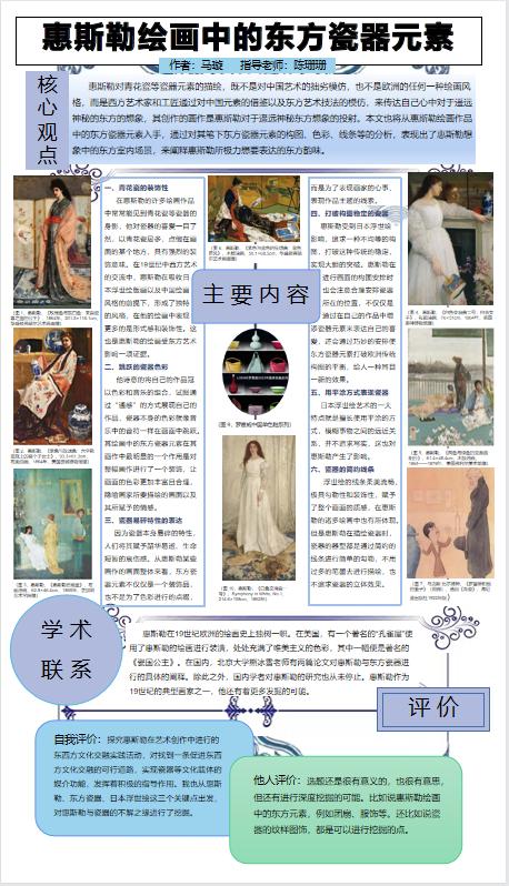 中国美术学院毕业作品展,山东艺术学院油画毕业展
