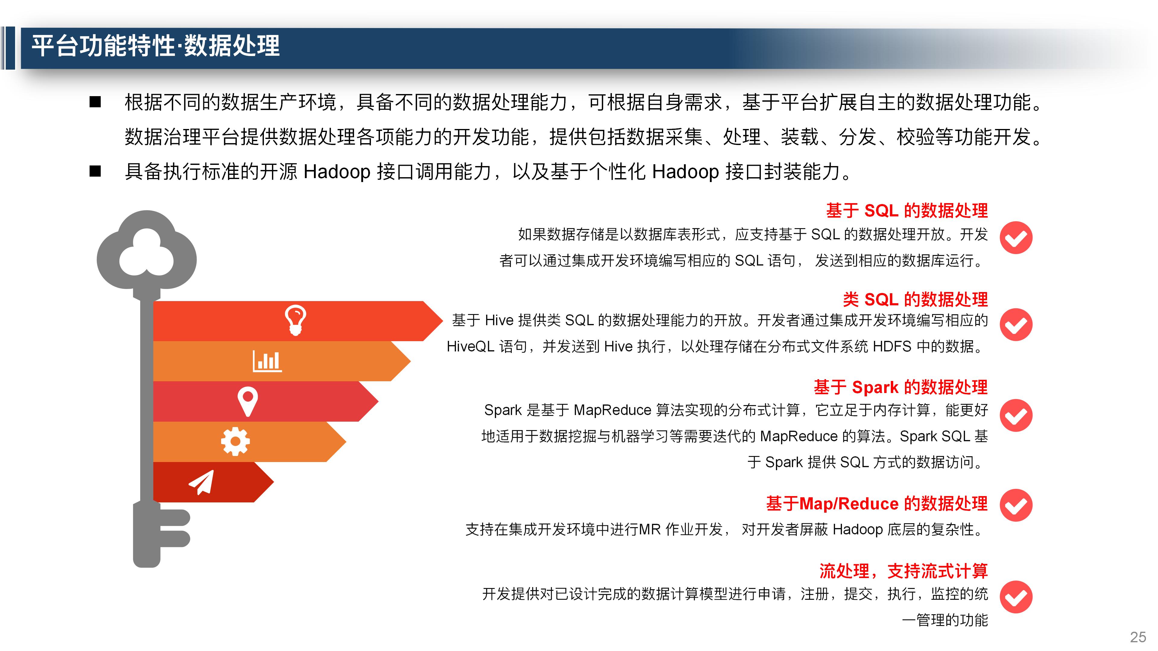 大数据平台数据治理整体解决方案,大数据平台运营维护体系