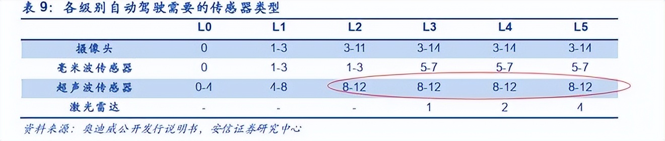 北交所激光雷达股票,北交所打新信息