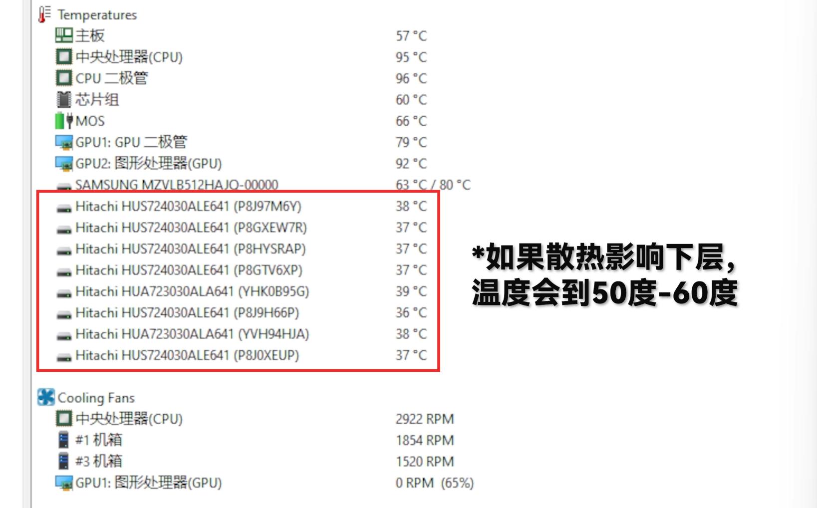 性价比最高的双盘位nas机箱,出圈即巅峰