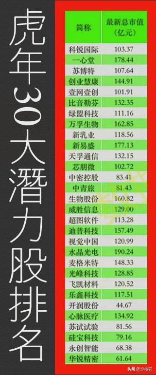 股市早8点股票资讯,股市早8点会跌吗